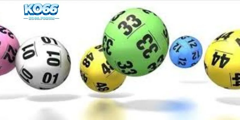 Tổng hợp kinh nghiệm thực chiến giúp nâng cao tỷ lệ thắng.